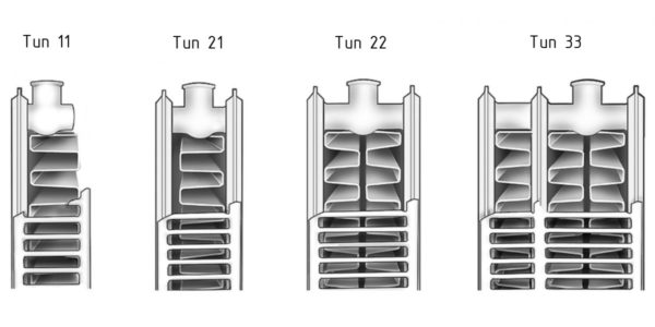 Мощность стальных радиаторов отопления таблица