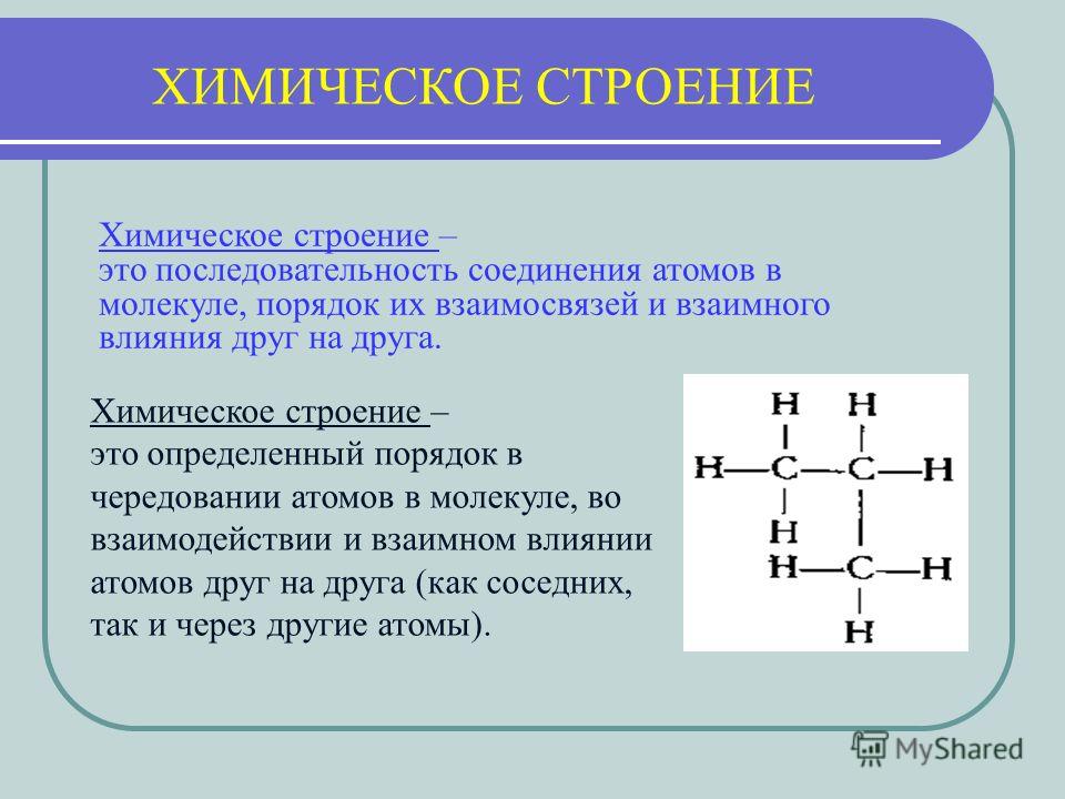 Строение это