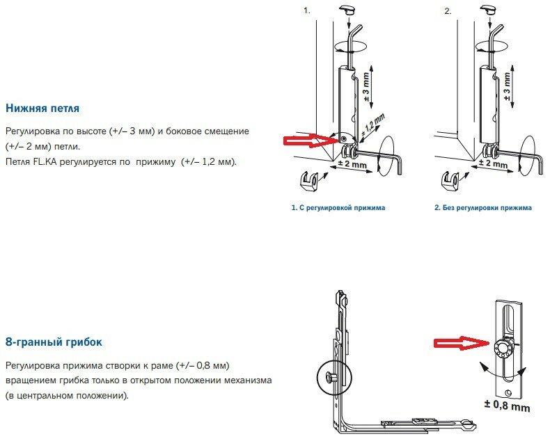 Какие регулировки. Регулировка прижима нижней петли пластиковых. Регулировка Нижнего шарнира пластикового окна. Регулировка петель окон ПВХ самостоятельно. Регулировка прижима петли Roto.