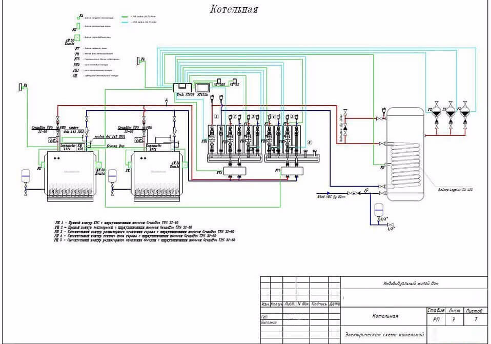 Схемы котелен. Схема водоснабжения котельной. Схема газовой котельной в частном доме для отопления и ГВС. Принципиальная схема котельной жилого дома. Схема. Котельный водоснабжения.