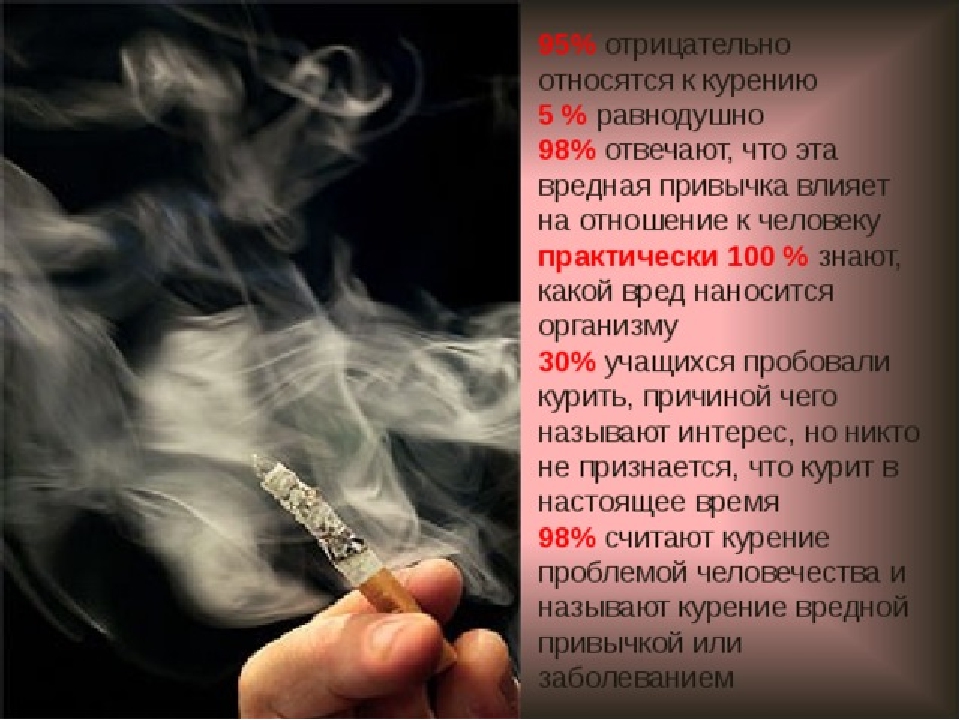 Сигареты вредные или нет отзывы врачей. Вредные привычки курение. Влияние вредных привычек. Курение. Вредные привычки табакокурение. Курение вредные привычки причина.