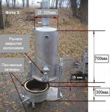 Пиролизная печь из газового баллона. Особенности изготовления