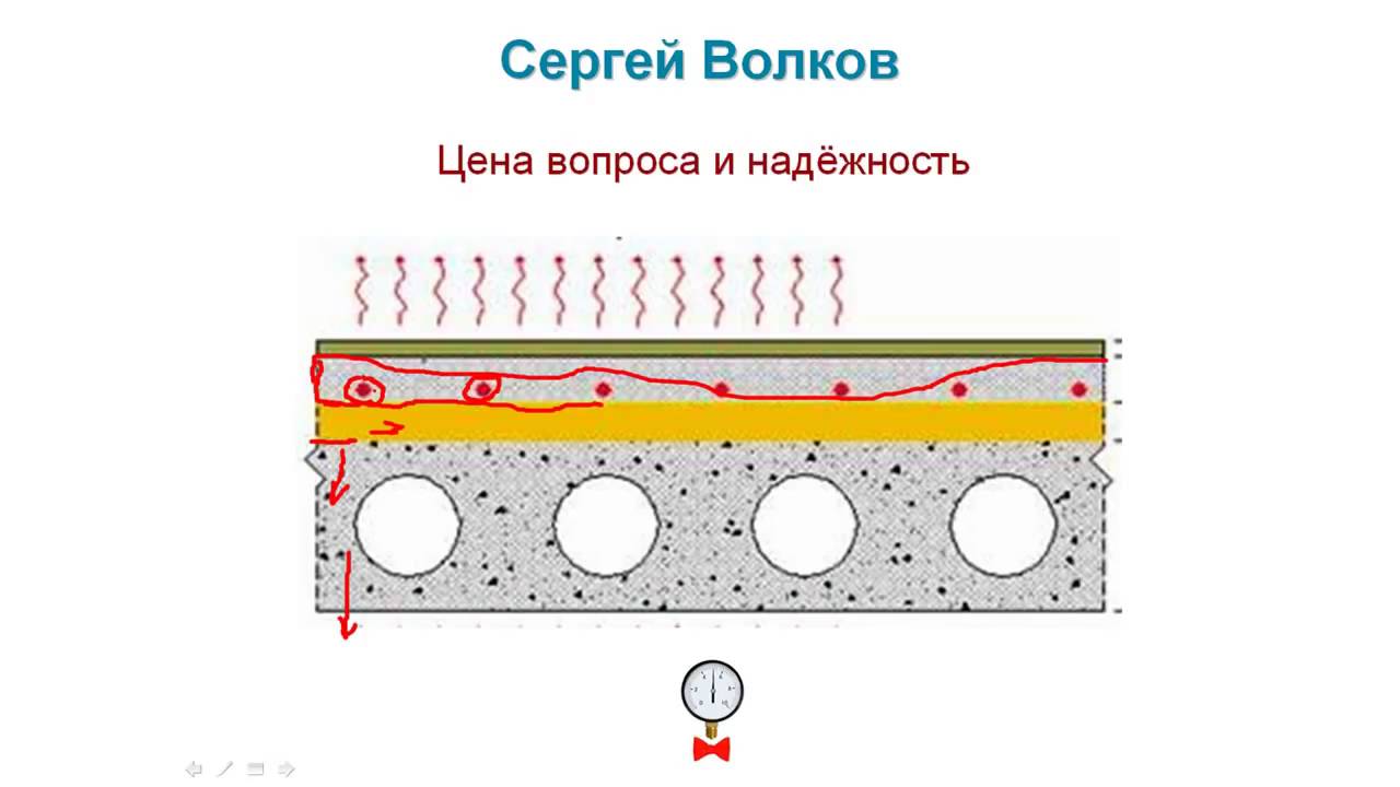 Толщина пола. Высота стяжки для водяного теплого пола. Высота стяжки для водяного теплого пола с расстоянием 150мм. Минимальная высота стяжки для теплого водяного пола. Высота стяжки для водяного теплого пола под плитку.