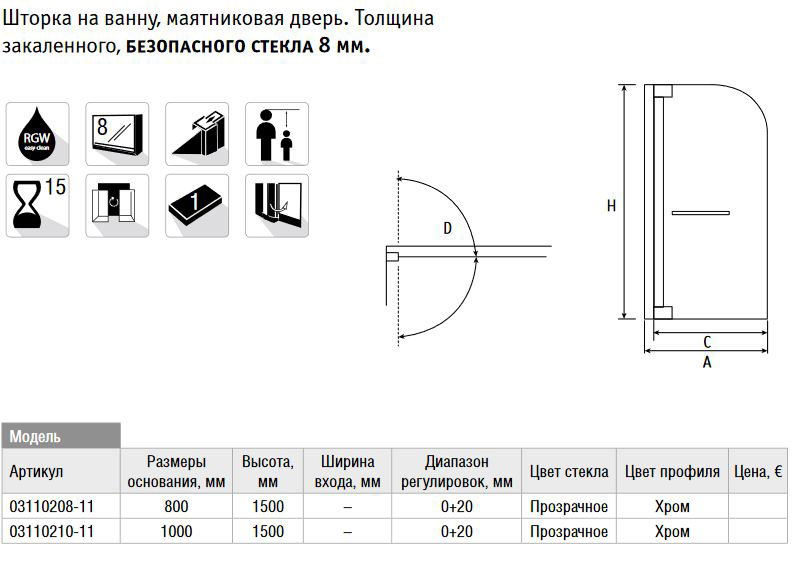 Размер шторки для ванной. Схема маятниковой двери стеклянной. Маятниковые двери чертеж. Схема установки стеклянной шторки. Маятниковая дверь схема.