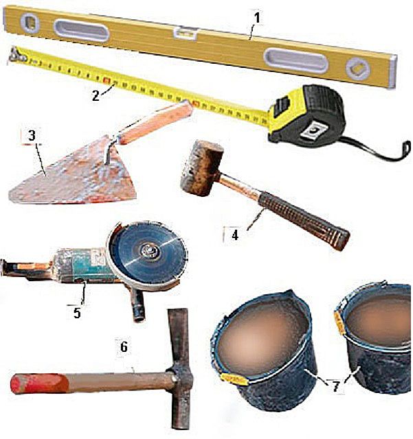 Необходимые инструменты для кладки камина