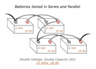 Batteries Joined in Series and Parallel