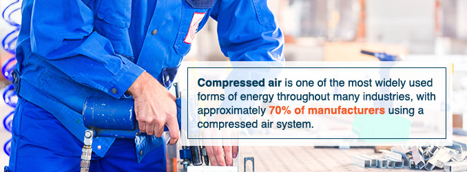compressed-air-manufacturers