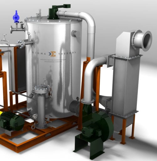 Thermal Fluid System - Sigma Thermal