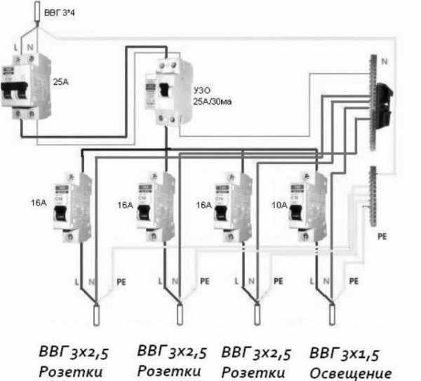 Схема эл проводки в гараже